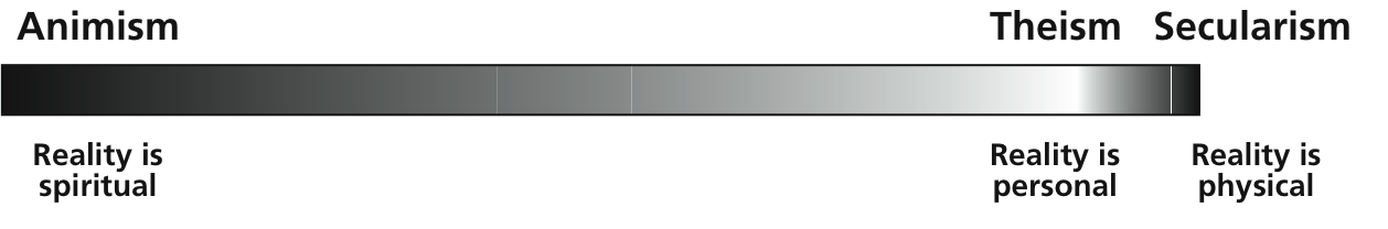 figure1a